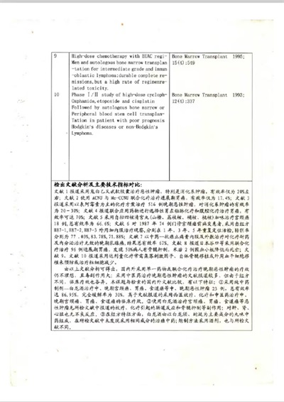 攻破癌症的人 --- 何忠明 招传承弟子选接班人