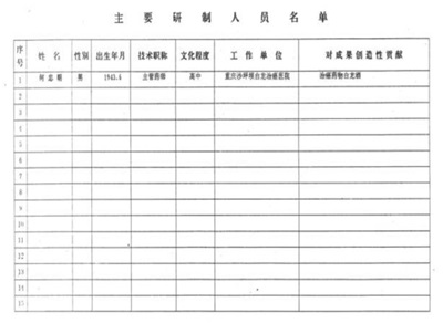 治癌药物白龙酒治疗癌症已登世界医学高峰