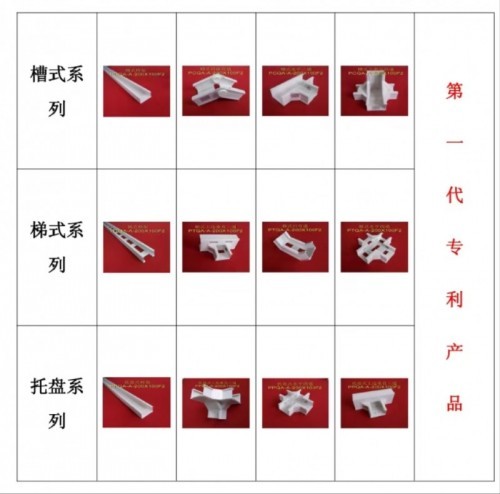 中国优秀创新企业家 高分子桥架创始人——薛瑞清