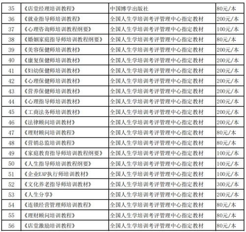 全国工商联教育商会人生教育工程项目实施计划