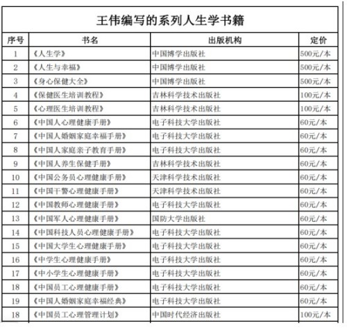 全国工商联教育商会人生教育工程项目实施计划