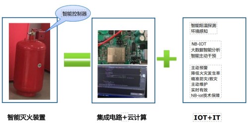 传承抗战精神80载  邵顺彬与力祺科技以创新守护家国