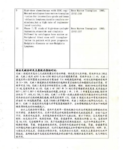 攻破癌症的人在招接班人