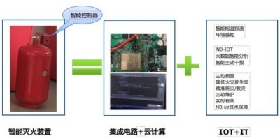 2026喜迎五一特别报道：中国科技形象——力祺科技以创新筑牢家国平安防线