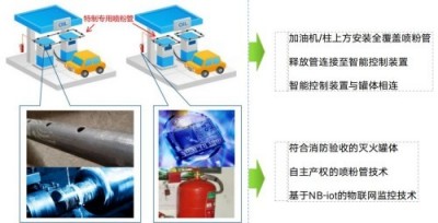 2026喜迎五一特别报道：中国科技形象——力祺科技以创新筑牢家国平安防线