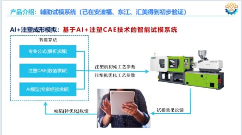 乘政策东风，铸工业软件国之重器——华喻智能引领模流分析国产替代新征程