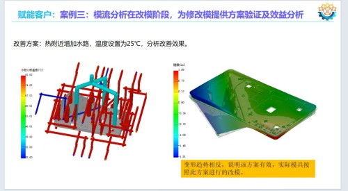 乘政策东风，铸工业软件国之重器——华喻智能引领模流分析国产替代新征程