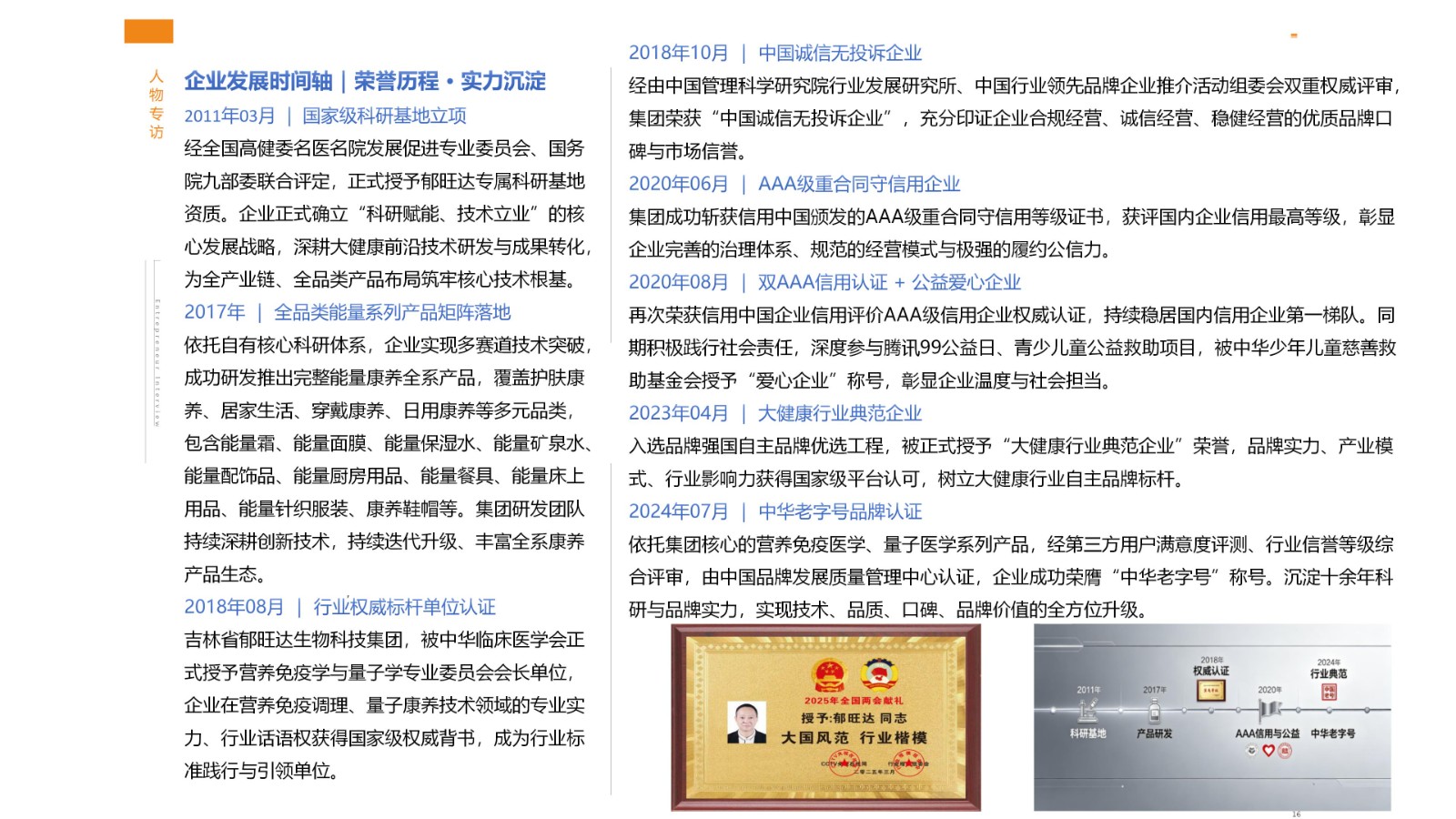 郁旺达大健康企业家之路