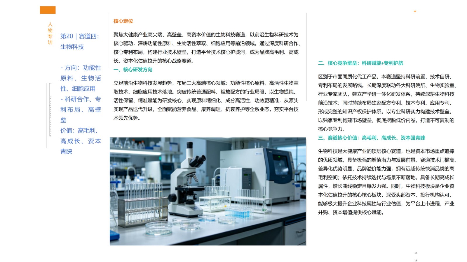 郁旺达大健康企业家之路