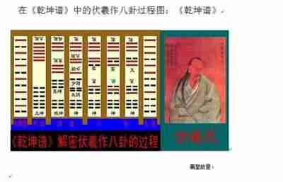 医心向党 守望医者初心 七一特别报道新时代易医名师---李完成