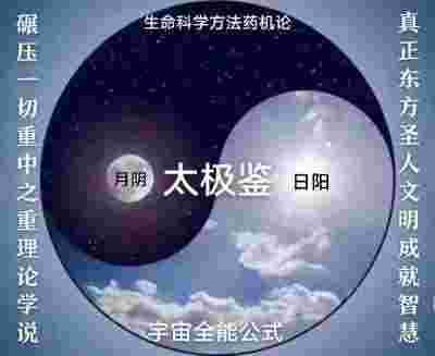 建国75周年特别报道 著名当代医学创新之父---刘宝昌