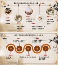 建国75周年特别报道 青岛正源恒创新科技有限公司董事长---郭正元