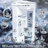 生物医学：完整元素链平衡治疗预防各种慢病疑难杂症领跑者 北京犀灵泉科技